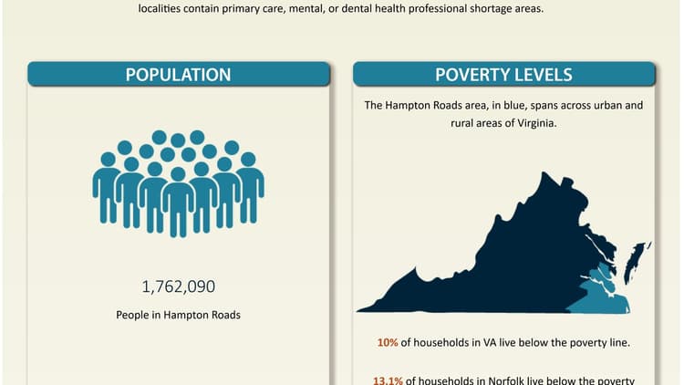 ENRICHe infographic